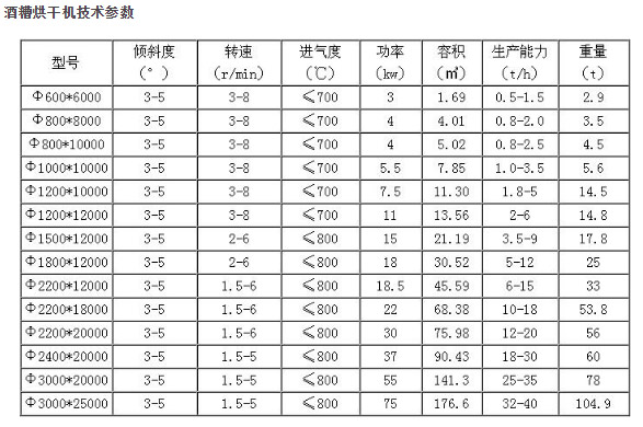 �ط�����(�ɷ�)���޹�˾-�ٷ���վ