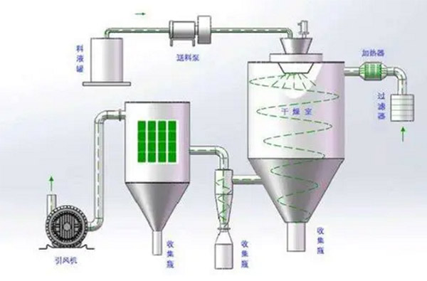 �ط�����(�ɷ�)���޹�˾-�ٷ���վ